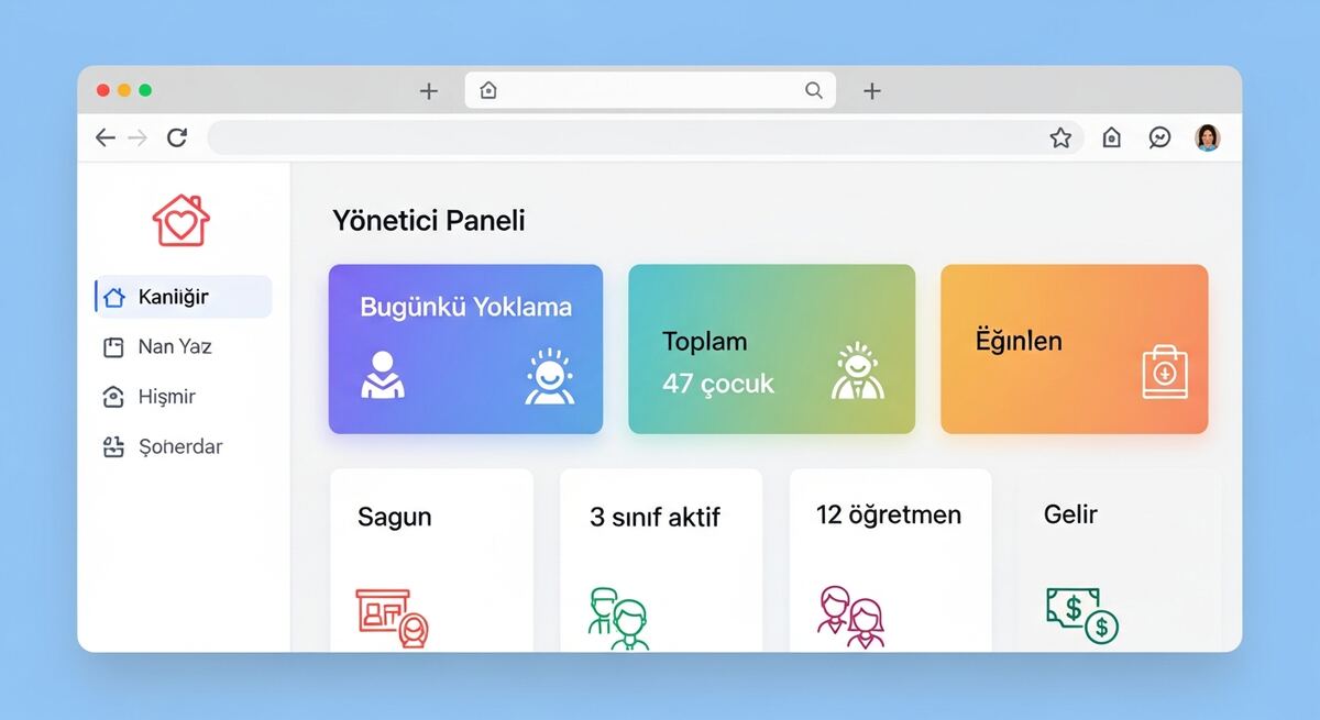 kres_admin_dashboard.jpg